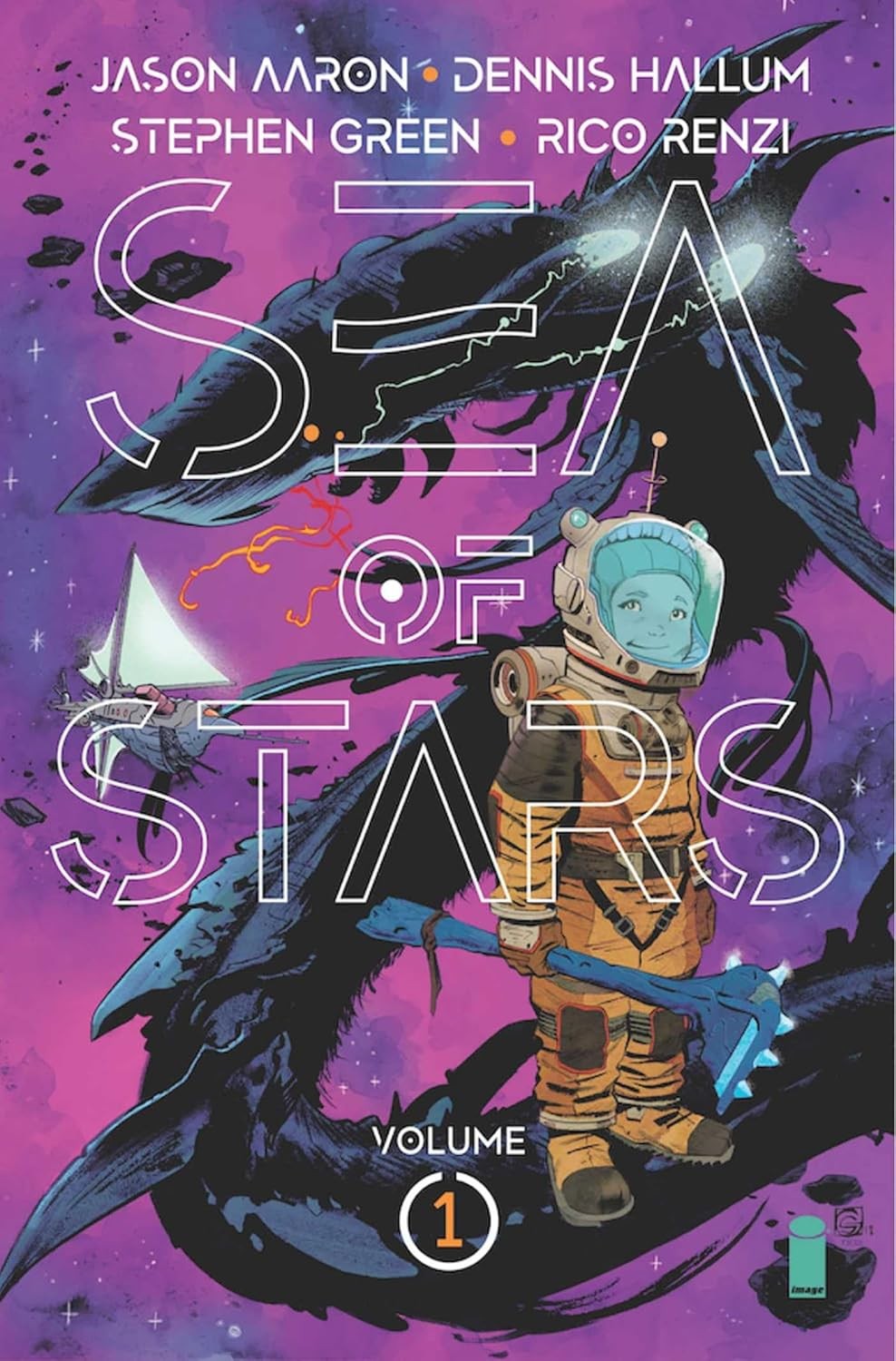Before Absolute: Creator-Owned Image Comics - Image 57